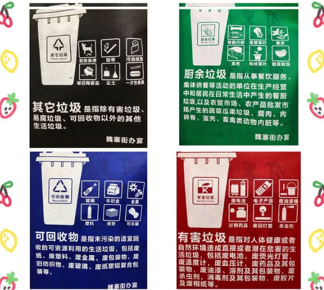 阳江市联诚包装对环保袋行业的sWTO的分析